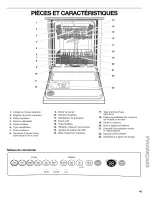 Preview for 45 page of Kenmore 665.15894 Use And Care Manual