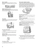 Preview for 48 page of Kenmore 665.15894 Use And Care Manual