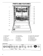 Preview for 6 page of Kenmore 665.15922 Use & Care Manual