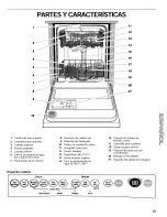 Preview for 25 page of Kenmore 665.15922 Use & Care Manual