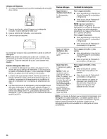 Preview for 30 page of Kenmore 665.15922 Use & Care Manual