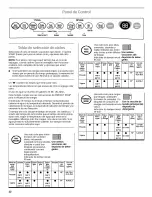 Preview for 32 page of Kenmore 665.15922 Use & Care Manual