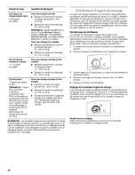 Preview for 50 page of Kenmore 665.15922 Use & Care Manual