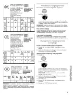 Preview for 53 page of Kenmore 665.15922 Use & Care Manual