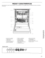 Preview for 23 page of Kenmore 665.1601 Use & Care Manual