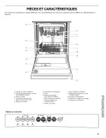 Preview for 41 page of Kenmore 665.1601 Use & Care Manual