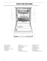 Preview for 6 page of Kenmore 665.1629 Use And Care Manual