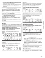 Preview for 15 page of Kenmore 665.1629 Use And Care Manual