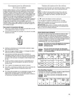 Предварительный просмотр 31 страницы Kenmore 665.1636 Use & Care Manual