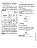 Preview for 51 page of Kenmore 665.1648 Series Use & Care Manual