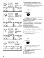 Preview for 36 page of Kenmore 665.16532 Use & Care Manual