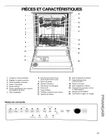 Preview for 47 page of Kenmore 665.16532 Use & Care Manual