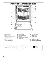 Preview for 44 page of Kenmore 665.16572 Use & Care Manual