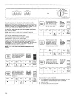 Предварительный просмотр 12 страницы Kenmore 665.16622 Use & Care Manual