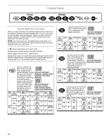 Preview for 14 page of Kenmore 665.16982 Use & Care Manual