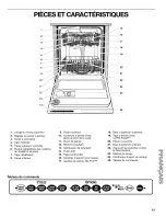 Preview for 47 page of Kenmore 665.16982 Use & Care Manual