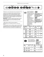 Preview for 56 page of Kenmore 665.16982 Use & Care Manual