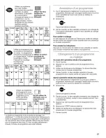 Preview for 57 page of Kenmore 665.16982 Use & Care Manual