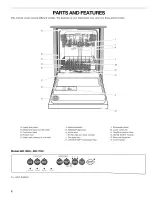 Preview for 6 page of Kenmore 665.1704 Use & Care Manual