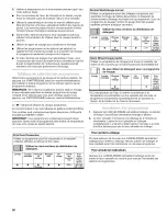 Preview for 48 page of Kenmore 665.1704 Use & Care Manual