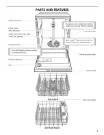 Preview for 7 page of Kenmore 665.17152K214 Use & Care Manual