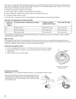 Предварительный просмотр 32 страницы Kenmore 665.17152K214 Use & Care Manual