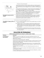 Предварительный просмотр 43 страницы Kenmore 665.17152K214 Use & Care Manual