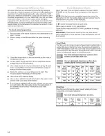 Preview for 14 page of Kenmore 665.1727 Use And Care Manual