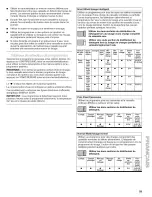 Preview for 59 page of Kenmore 665.1727 Use And Care Manual