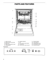 Preview for 6 page of Kenmore 665.1735 Use & Care Manual