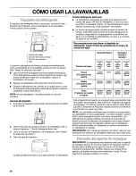 Preview for 26 page of Kenmore 665.1735 Use & Care Manual