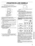 Preview for 43 page of Kenmore 665.1735 Use & Care Manual