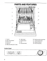 Preview for 6 page of Kenmore 665.17422 User Manual