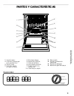 Preview for 23 page of Kenmore 665.17459 Use & Care Manual