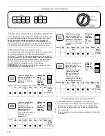 Preview for 50 page of Kenmore 665.17459 Use & Care Manual