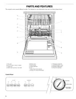 Preview for 6 page of Kenmore 665.1766 Series Use And Care Manual