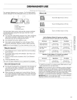 Preview for 11 page of Kenmore 665.1766 Series Use And Care Manual