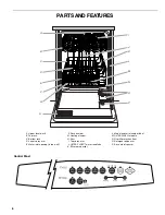 Preview for 6 page of Kenmore 665.1771 Series Use And Care Manual