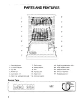 Preview for 6 page of Kenmore 665,17739 Use & Care Manual