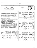 Preview for 15 page of Kenmore 665,17739 Use & Care Manual