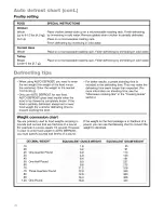 Preview for 28 page of Kenmore 665.60601 Use & Care Manual