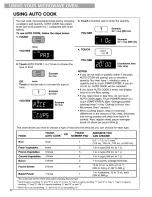 Preview for 22 page of Kenmore 665.61609 Use And Care Manual