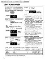 Preview for 24 page of Kenmore 665.61609 Use And Care Manual