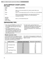 Preview for 26 page of Kenmore 665.61609 Use And Care Manual