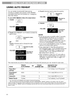 Предварительный просмотр 24 страницы Kenmore 665.61632 Use & Care Manual