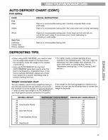 Предварительный просмотр 27 страницы Kenmore 665.61632 Use & Care Manual