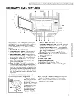 Предварительный просмотр 9 страницы Kenmore 665.61683 Use And Care Manual