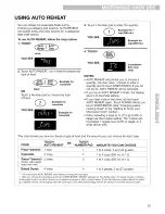 Предварительный просмотр 23 страницы Kenmore 665.61683 Use And Care Manual