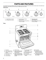 Предварительный просмотр 6 страницы Kenmore 665.7213 Series Use & Care Manual