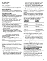 Предварительный просмотр 37 страницы Kenmore 665.7213 Series Use & Care Manual